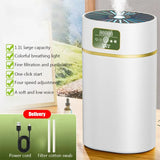1100ml Mute Humidifier – 7-Color Aromatherapy