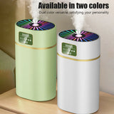 1100ml Mute Humidifier – 7-Color Aromatherapy